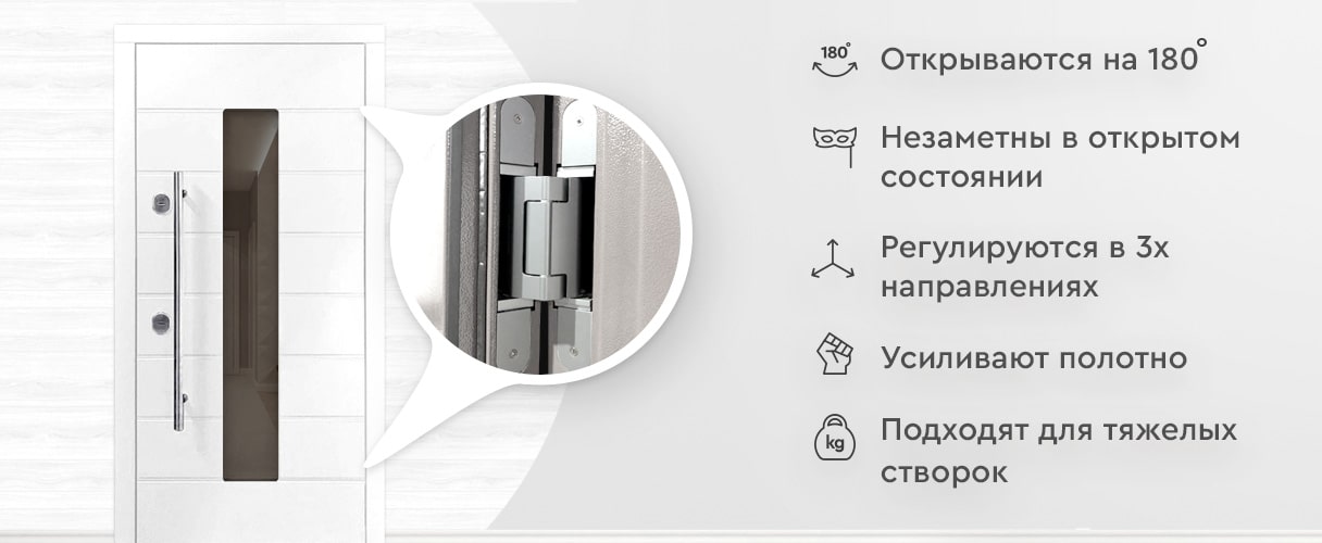 Скрытые петли "премиум" Скрытые петли "премиум"