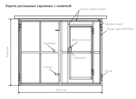 Металлические гаражные ворота с калиткой